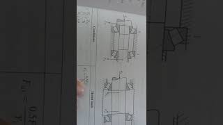 KTU DME 2  Mod 2  Rolling contact bearings 8 [upl. by Cousin]