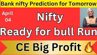 bank nifty prediction for tomorrow  stock market prediction for tomorrow [upl. by Lennox148]