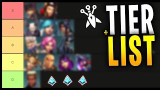 My Paladins Tier List  Flank [upl. by Angus430]