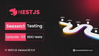 03  BDD tests  Testing  ⚠️ English version link in description [upl. by Anagnos]