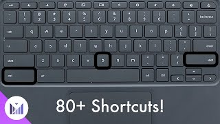 80 Chromebook Keyboard Shortcuts in 6 Minutes [upl. by Agnella]