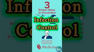 Infection control healthpro621shorts [upl. by Maddis]