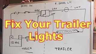 FIX YOUR TRAILER LIGHTS 2  How The Circuit Works [upl. by Eadrahs]