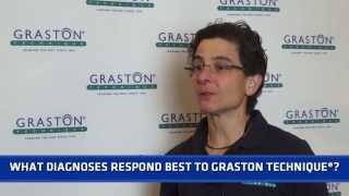 What Diagnoses Respond Best to Graston Technique® [upl. by Nicholson]