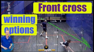 Squash analysis  Front backhand cross [upl. by Agnot]