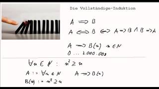 Vollständige Induktion  Beispiel [upl. by Charlotte]