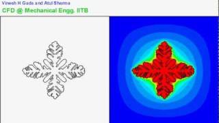 Simulation of Dendritic Solidification using Level Set Method [upl. by Wilber]