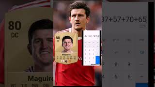 Maguire rating FC 25 [upl. by Irmo]