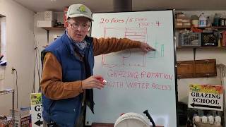 Part 4 Implementing proper grazing rotation with water access on new farm [upl. by Earley]