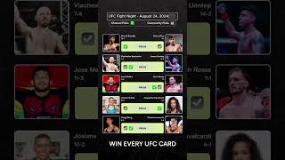 UFC FIGHT NIGHT  JARED CANNONIER VS CAIO BORRALHO  FULL CARD PREDICTIONS ufc ufcpredictions [upl. by Devi417]