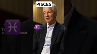 Jamie Dimon [upl. by Neirad]