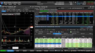 Easy Option Charting Etrade Pro [upl. by Eelrak433]