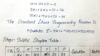 Simplex Method Part 2TAMIL [upl. by Anifares53]