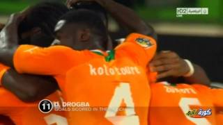 Ivory Coast Vs Guinea the Second goal Drogba Africa Cup 2012 [upl. by Goodrich]