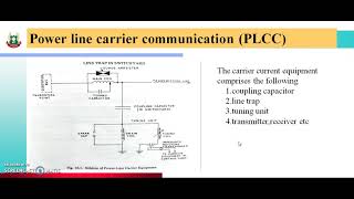 ESP  Lect 22  Power line carrier communication PLCC [upl. by Aihsenak]