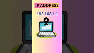 🤔Unlocking IP Address 💯 shorts [upl. by Nnawaj]