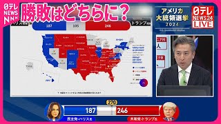 【解説】歴史的大接戦…勝敗はどちらに？ アメリカ大統領選（6日午後3時現在） [upl. by Olfe]