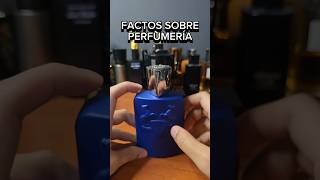 FACTOS SOBRE PERFUMES [upl. by Hanala]