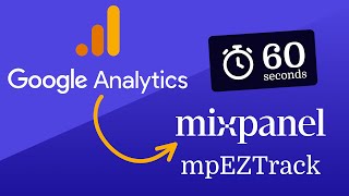 How to Replace Google Analytics with Mixpanel [upl. by Ariela]