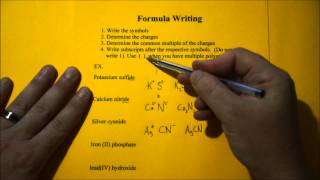 Chemical Formula Writing Simplified [upl. by Bohlin988]