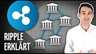 Ripple erklärt In nur 10 Min Ripple XRP verstehen [upl. by Aerdnna]