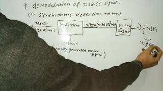 DEMODULATION OF DSBSC SIGNAL  COMMUNICATION SYSTEM [upl. by Nahgeem]