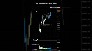 Donde Tomar Beneficios o Cerrar Posiciones en Trading  Josan Trader trading [upl. by Jordana]