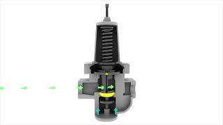 BS1  DirectActing Pressure Reducing Regulator [upl. by Anitnerolf174]