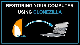 Clonezilla Live Tutorial On Restoring Your Computer [upl. by Neerak]