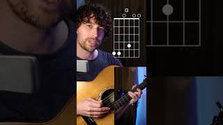 Irish Jig Strum  1 4 5 Chord Progression in DADGAD [upl. by Tiffa]