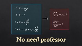 Transforming four Maxwells equations into two [upl. by Sax]