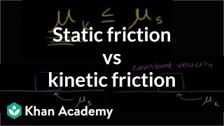 Intuition on static and kinetic friction comparisons  Physics  Khan Academy [upl. by Callan]