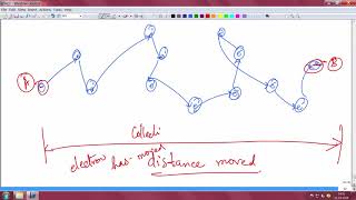 Carrier scattering and mobility [upl. by Marin]