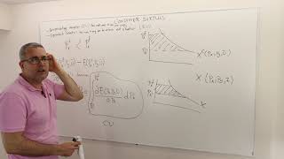 M4E8 Microeconomics Consumer Surplus Compensating and Equivalence Variations [upl. by Eenhat]