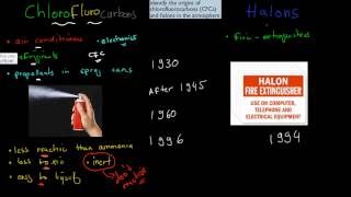 CM49 Origins of CFCs and Halons HSC chemistry [upl. by Alard]