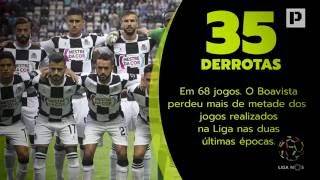 Liga NOS 201617  As equipas  V Setúbal Boavista e Marítimo [upl. by Yrol]