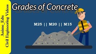 Grades of Concrete  Mix Ratio  Types of Concrete Mixes  Uses [upl. by Alejandra]