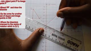 How to find the Centre of Rotation [upl. by Adnarrim]