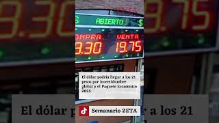 Peso cae 2089 en 5 meses [upl. by Ag]