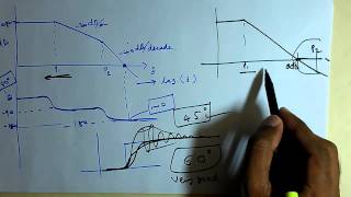 Design of two stage operational amplifier opamp part 1 [upl. by Kataway]