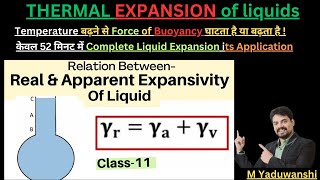 Thermal Expansion of Liquids Real Expansion and Apparent Expansion [upl. by Bain]