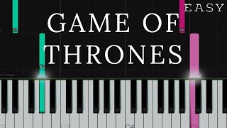 Game Of Thrones  Main Theme  EASY Piano Tutorial [upl. by Shimberg]