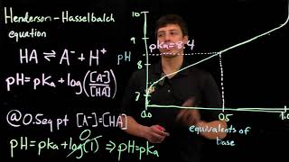 Topic 29  Henderson Hasselbalch equation [upl. by Georgianne]