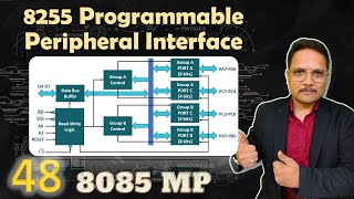 8255 Programmable Peripheral Interface Block Diagram and Working Explained [upl. by Nosraep377]