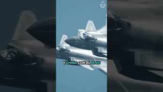 ¡Batalla aérea EEUU RUSIA y CHINA lideran el poderío militar [upl. by Hollister]