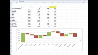 How to Create a Timeline with Dates in Excel [upl. by Ronda]