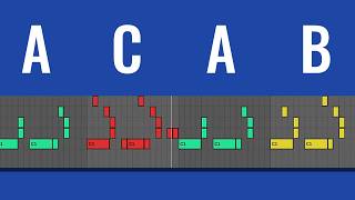 Fundamentals of Rhythm for Electronic Music [upl. by Ozan]