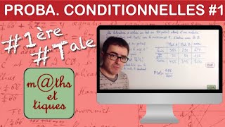 Calculer une probabilité conditionnelle Tableau  PremièreTerminale [upl. by Verene458]