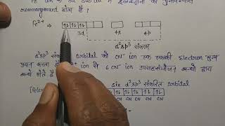 VBT  Valence Bond Theory  संयोजकता आबंध सिद्धांत Best video Class 12th amp Bsc 3rd [upl. by Initirb]