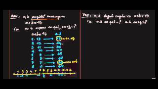 Antrenmanlarla Matematik 11 Doğal Sayılar 3 [upl. by Avelin]